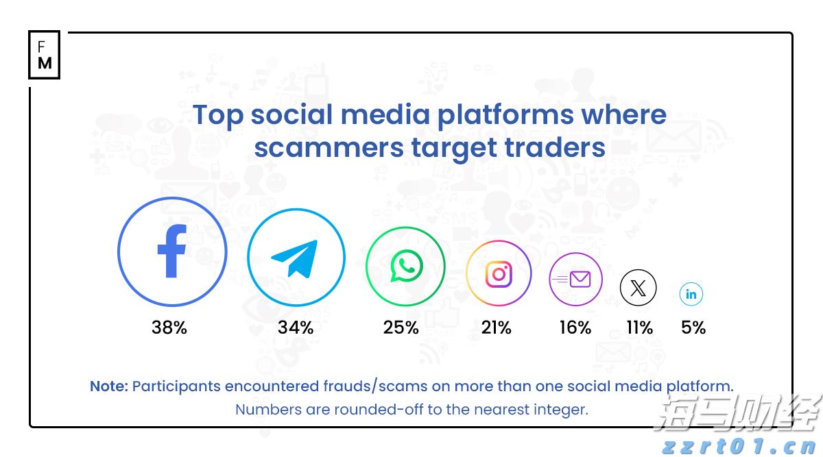 江西省市场监管局印发“三张清单”推进营商环境优化升级